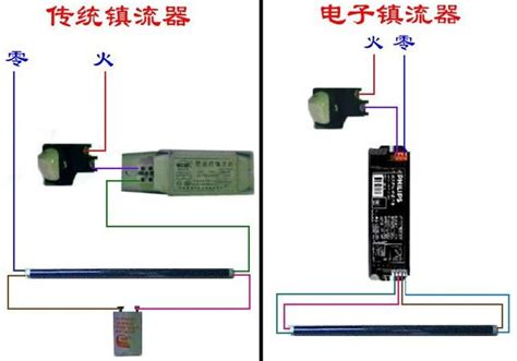 日光燈接法|日光燈的物理